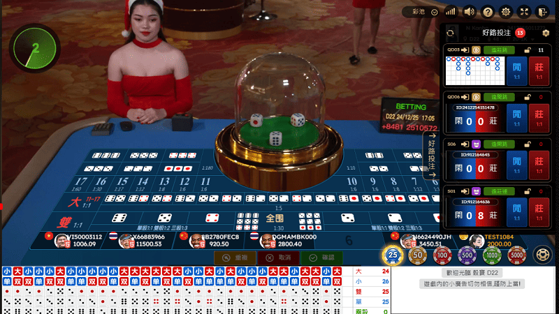 【線上骰寶秘訣】一張表就夠！從骰寶機率表抓贏錢策略