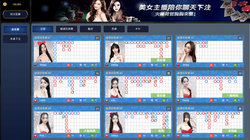 獨家揭秘!百家樂穩贏打法,讓你成為賭場贏家 獨家揭秘!百家樂穩贏打法,讓你成為賭場贏家