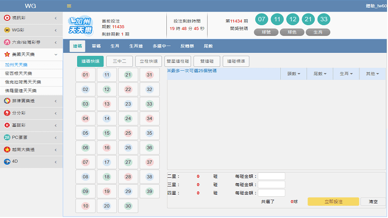 2025加州天天樂怎麼玩，如果我當初看過就好了！
