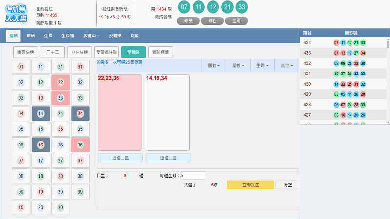 2025加州天天樂怎麼玩，如果我當初看過就好了！